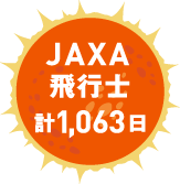 JAXA飛行士 計1,063日
