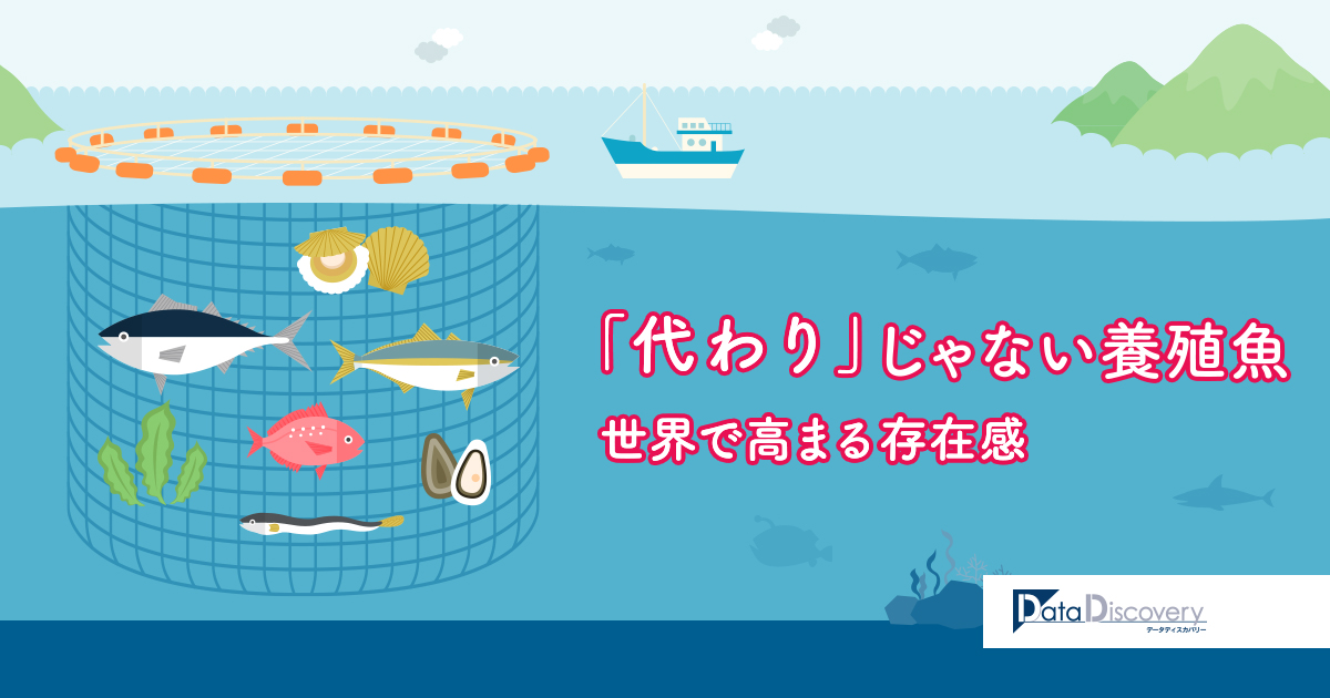 「代わり」じゃない養殖魚 世界で高まる存在感：日本経済新聞 3371