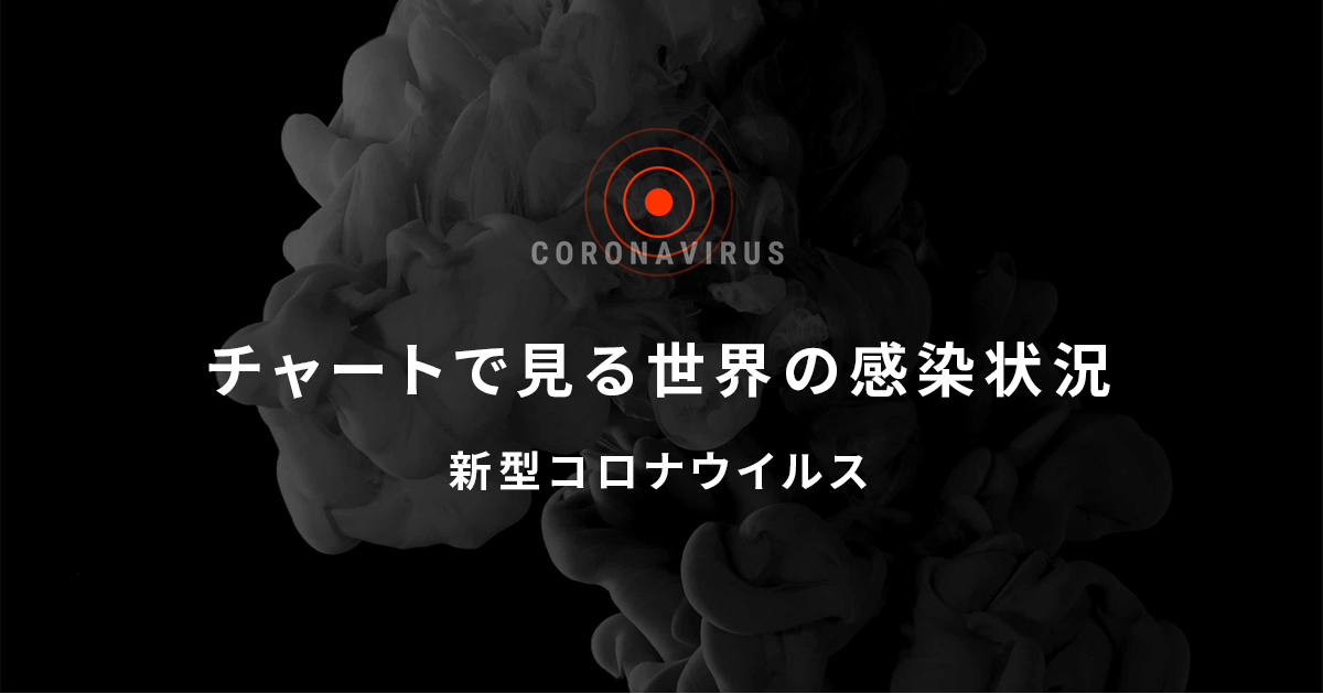 チャートで見る世界の感染状況 新型コロナウイルス 日本経済新聞