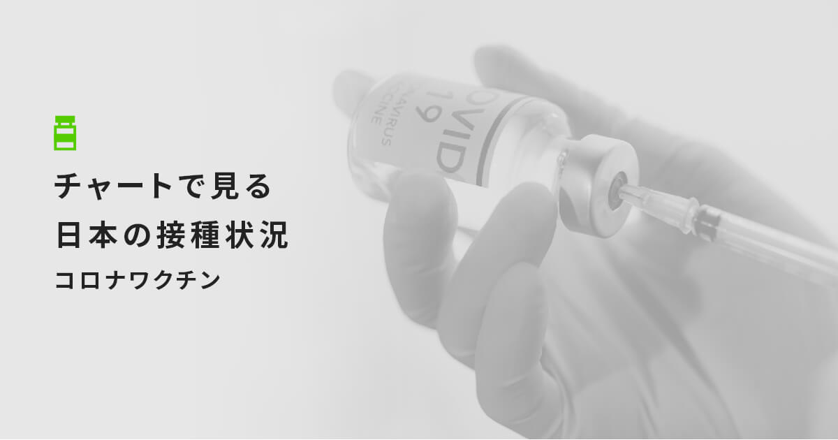 Re: [爆卦] 日本超過每日接種100萬次疫苗！