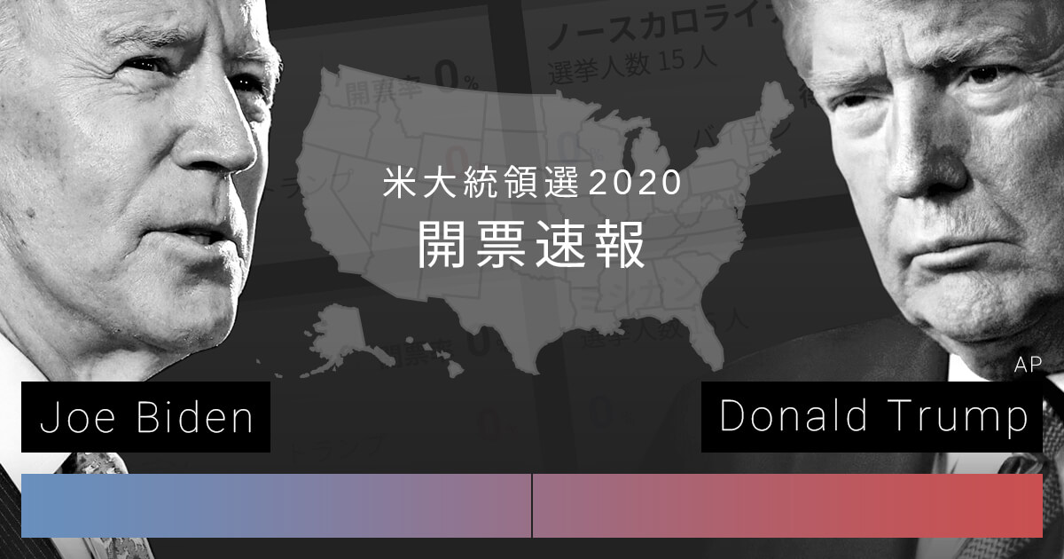 米大統領選2020　…