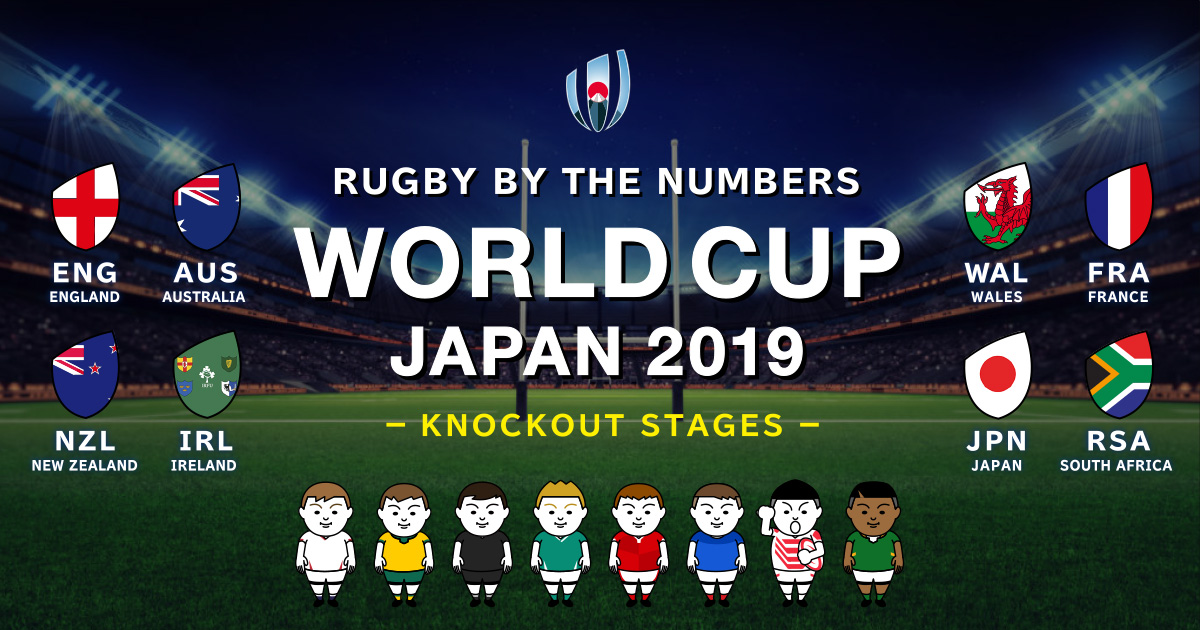 Rugby by the numbers Knockout stages ：日本経済新聞