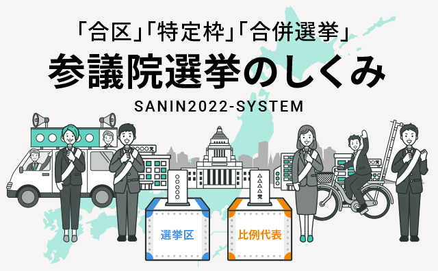 日経ビジュアルデータ 日本経済新聞