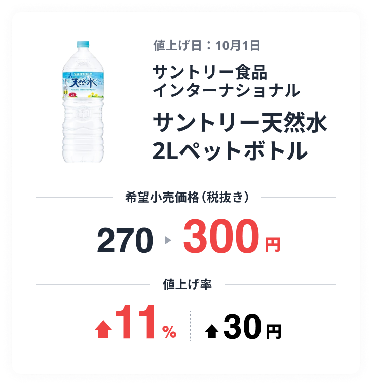 67%OFF!】 ダイキン, 47% OFF | www.almaval.ch