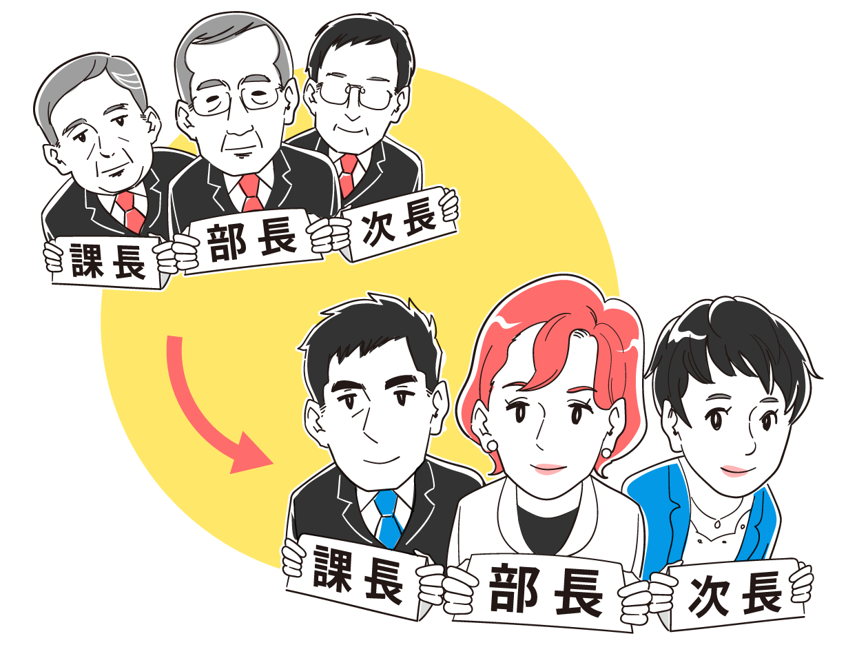離職したい は約6割 仕事と育児に奔走する働く女性の胸の内 日本経済新聞