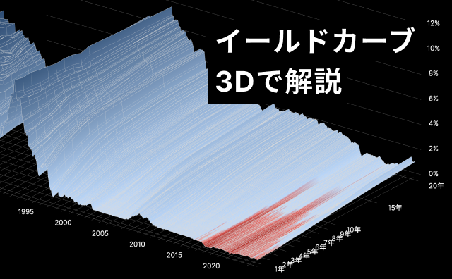 日経ビジュアルデータ：日本経済新聞